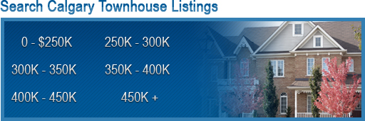 calgary townhouses